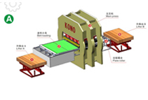 How is Pressure Indicated in a Hot Press Machine, and What is the Role of the Pressure Gauge?